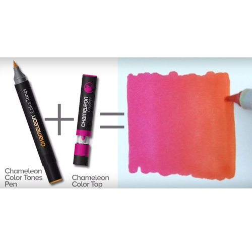 Chameleon Color Tops Marker Kalem 5li Set Blue Tones