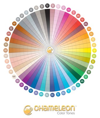 Chameleon Marker Pens