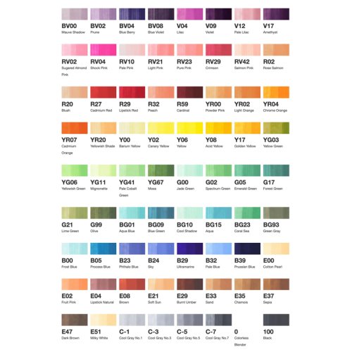 Copic Ciao Marker 72li Set A Copic Ciao Marker 72li Set A