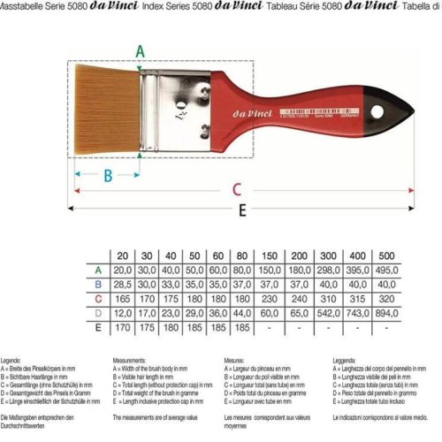 Da Vinci Spin Sentetik Ekstra Yumuşak Düz Uçlu Geniş Yüzey Fırçası Seri 5080 No:50