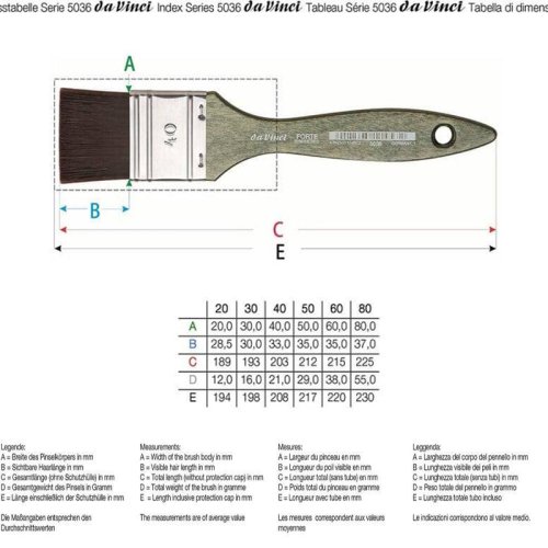 Da Vinci Forte Sentetik Düz Uçlu Geniş Yüzey Fırçası Seri 5036 No:60