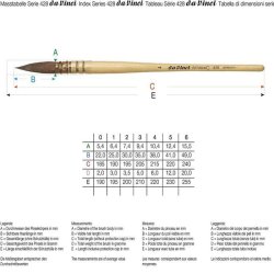Da Vinci Artissimo Kolinsky Kızıl Samur Kılı Yuvarlak Sulu Boya Fırçası Seri 428 No:3 - Thumbnail