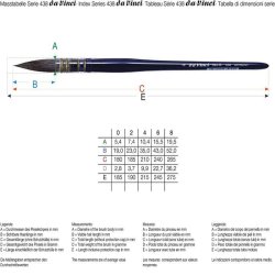 Da Vinci - Da Vinci Cosmotop Mix B Yuvarlak Sulu Boya Fırçası Seri 438 No:6 (1)