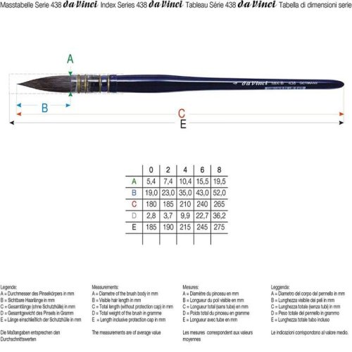 Da Vinci Cosmotop Mix B Yuvarlak Sulu Boya Fırçası Seri 438 No:6
