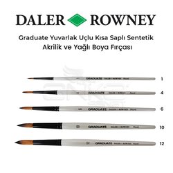 Daler Rowney - Daler Rowney Graduate Yuvarlak Uçlu Kısa Saplı Sentetik Fırça