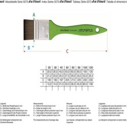 Da Vinci Fit For Hobby Sentetik Düz Uçlu Geniş Yüzey Fırçası Seri 5073 No:50 - Thumbnail