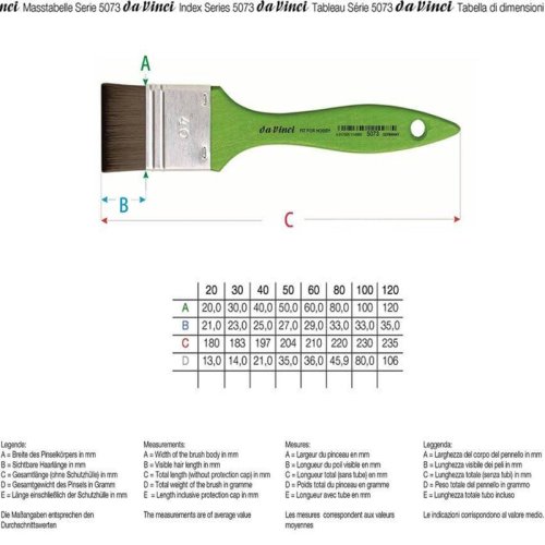 Da Vinci Fit For Hobby Sentetik Düz Uçlu Geniş Yüzey Fırçası Seri 5073 No:50