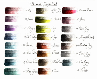 Derwent Graphitint Sulandırılabilen Renkli Çizim Kalemi