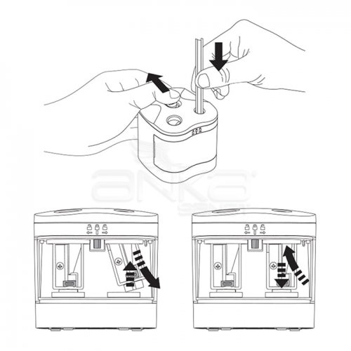 Derwent Point Sharpener Pilli Kare Kalemtıraş