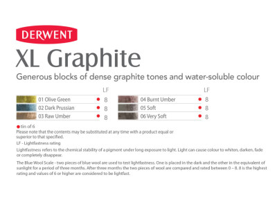 Derwent XL Graphite Block Sulandırılabilen Grafit Füzen
