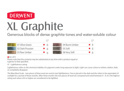 Derwent XL Graphite Block Sulandırılabilen Grafit Füzen