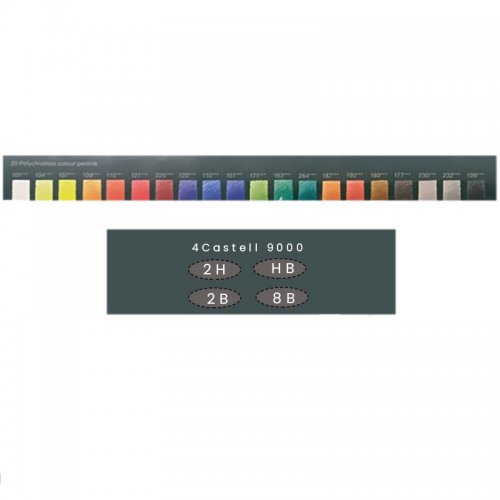 Faber Castell Polychromos Colour Pencils+Castell 9000 210051