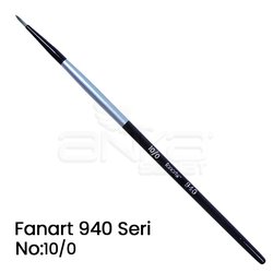 Fanart - Fanart 940 Seri Detay Fırçası (1)
