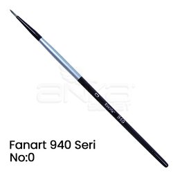 Fanart 940 Seri Detay Fırçası - Thumbnail