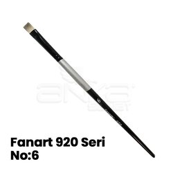 Fanart 920 Seri Kesik Uçlu Gölgeleme Fırçası - Thumbnail