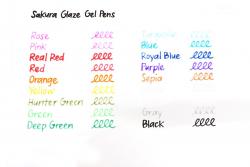 Sakura - Glaze 3D Glossy Ink Jel Kalem (1)