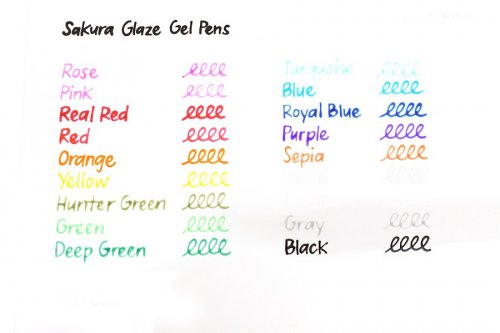 Glaze 3D Glossy Ink Jel Kalem