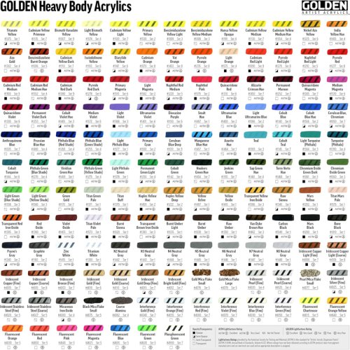 Golden Heavy Body Akrilik Boya