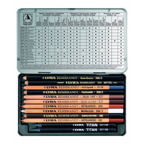 Lyra Rembrandt Art Specials Hi-Quality Dereceli Kalem Seti 12li