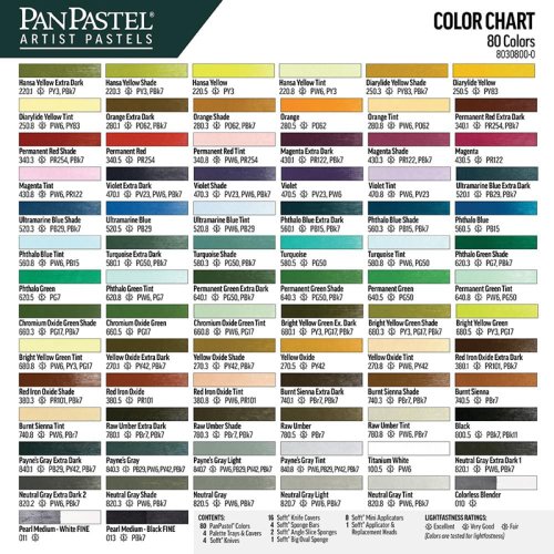 PanPastel Ultra Soft Artist Pastel Boya Assorted Colors 80li Set 30800