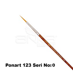 Ponart - Ponart 123 Seri Sentetik Yuvarlak Uçlu Fırça (1)