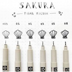 Sakura - Sakura Pigma Micron Teknik Çizim Kalemi 6lı Set (1)