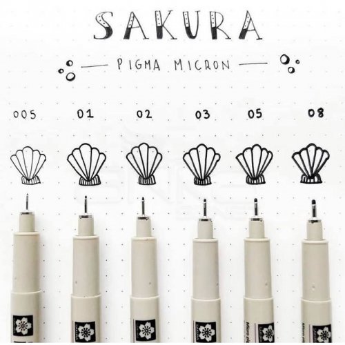 Sakura Pigma Micron Teknik Çizim Kalemi 6lı Set