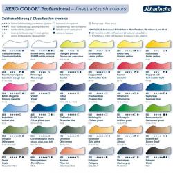 Schmincke Aero Color Airbrush Boyası - Thumbnail