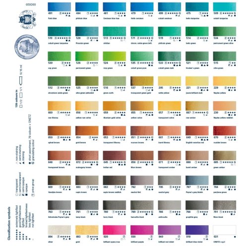 Schmincke Akademie Aquarell Metal Kutu 12li Yarım Tablet Sulu Boya 75779