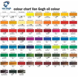 Van Gogh - Van Gogh Yağlı Boya (1)