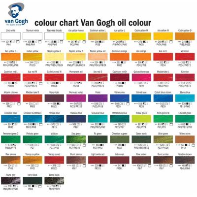 Van Gogh Yağlı Boya