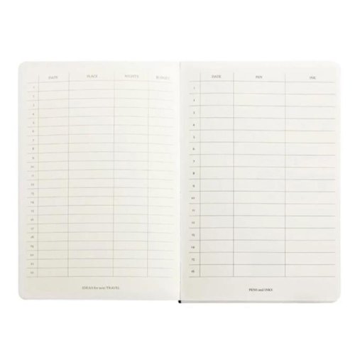 Victoria Journals Copelle 14x21cm Bullet Journal Noktalı Defter Siyah 8921