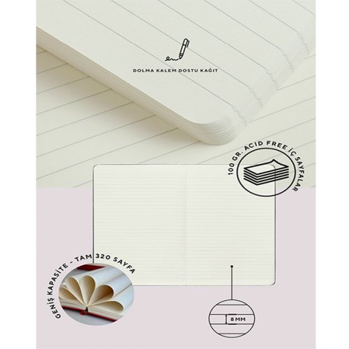 Victorias Journals Premium Sert Kapak Defter A4 100g 192 Sayfa Çizgili Turkuaz
